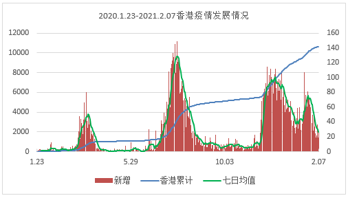 全球疫情最新动态，联手抗击挑战，共筑希望之光