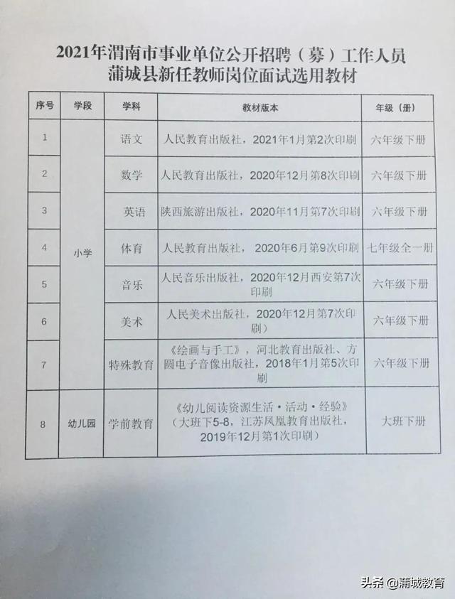 滕州市特殊教育事业单位最新招聘信息汇总与解读