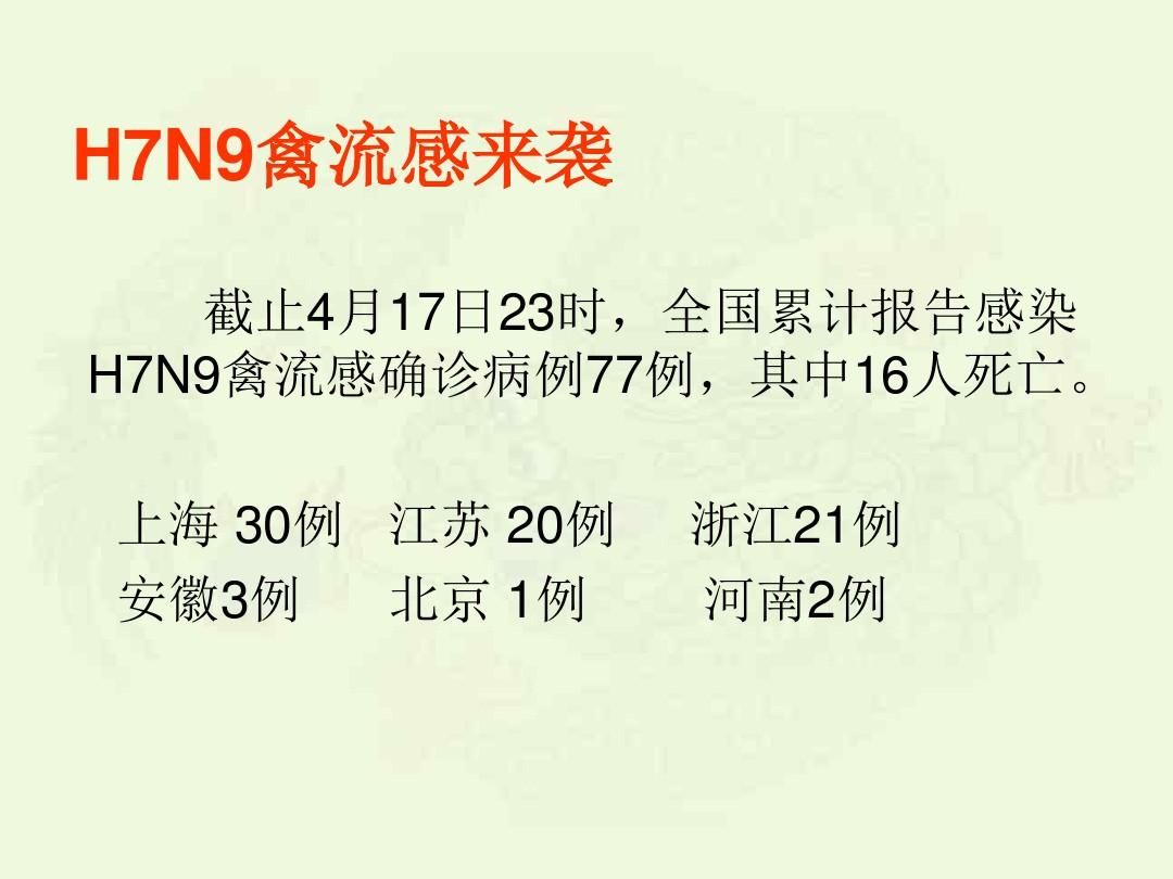 酒泉市全面防控H7N9疫情，最新消息保障人民健康安全