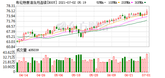 2025年2月13日 第2页