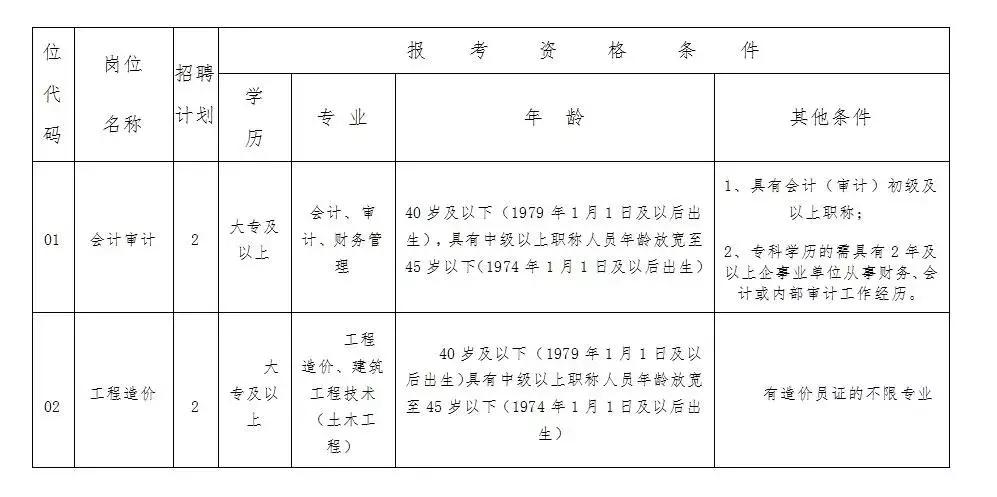 湖口县审计局人事任命，新任领导及其深远影响力